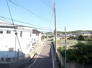 グリーンマンション守山の物件内観写真